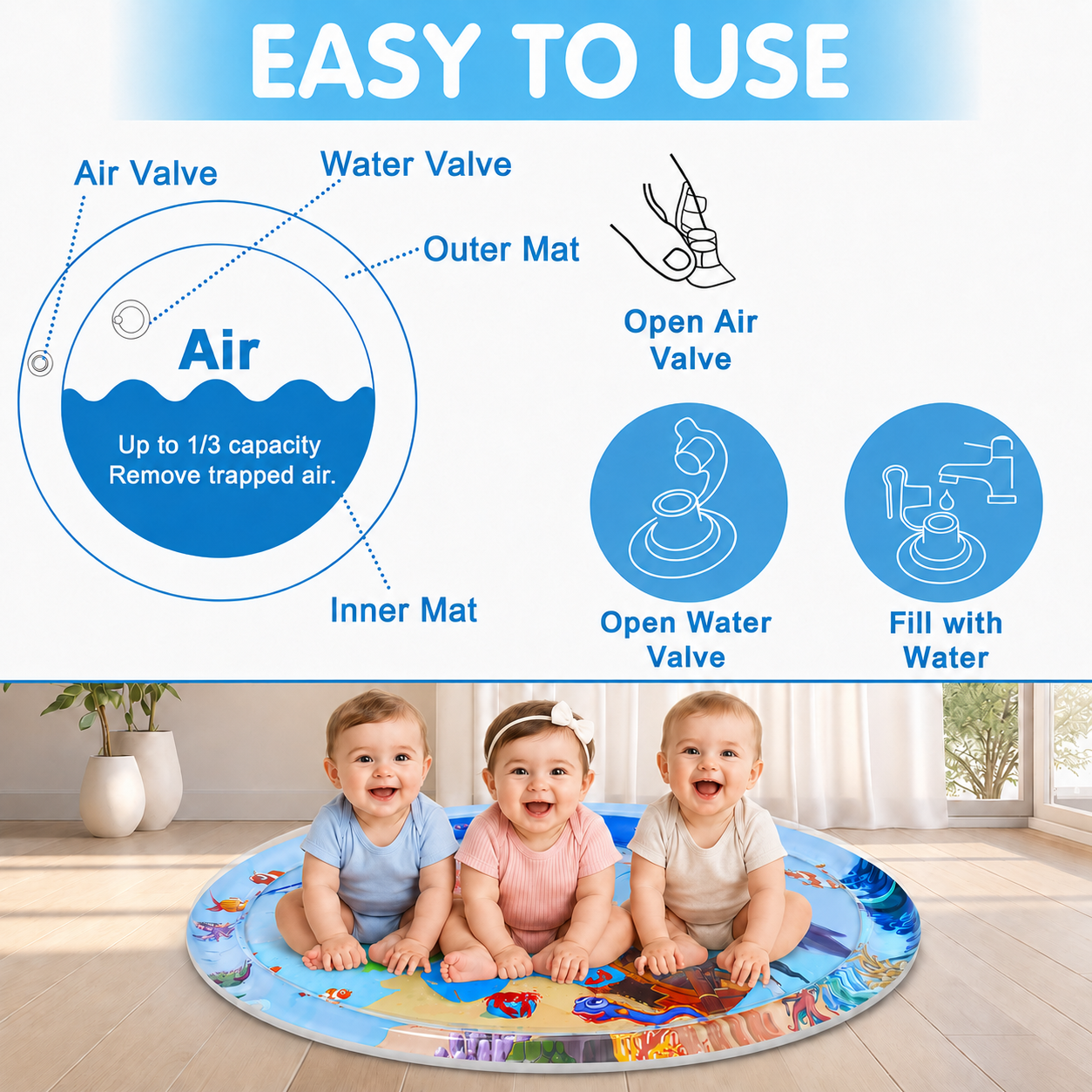Tapete Juego Sensorial De Agua Para Bebe